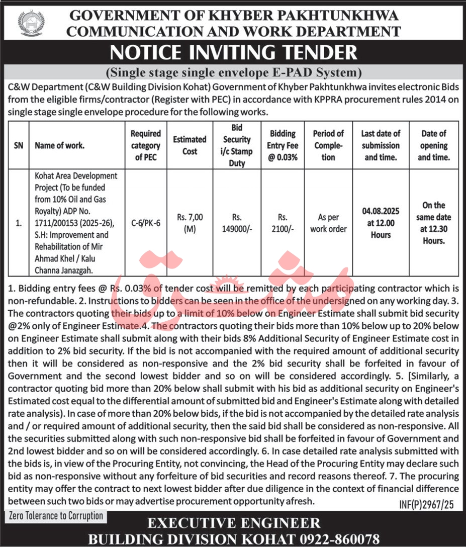 Communication & Works Department Kohat Tender Notice